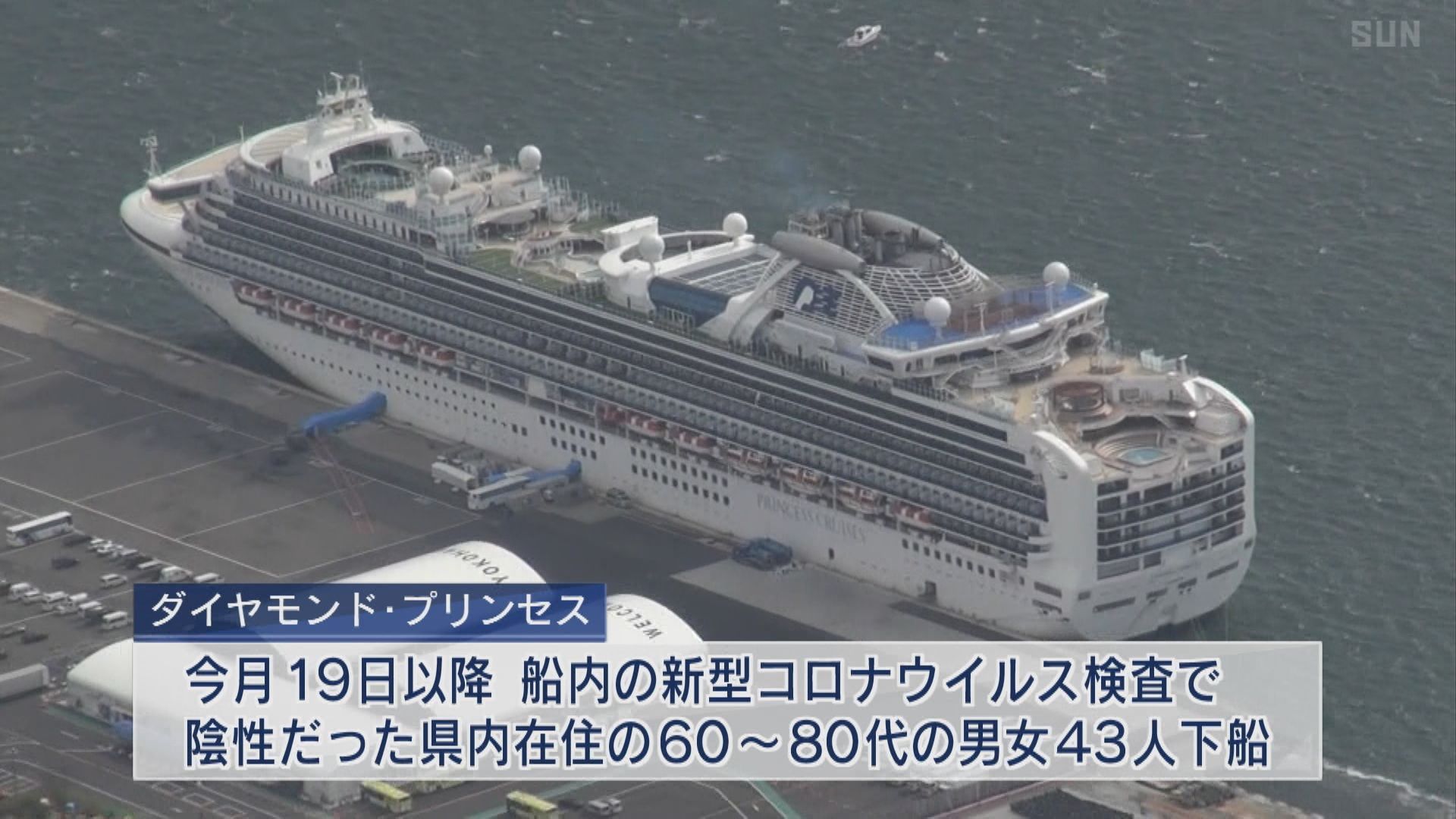 兵庫県在住の下船者は43人 集団感染のクルーズ船 サンテレビニュース