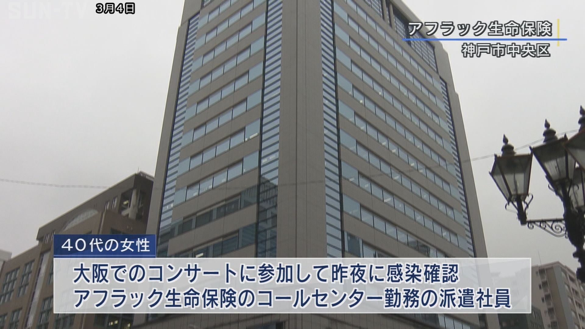 神戸市で2人の新型コロナ感染を確認 専門窓口で相談受付 サンテレビニュース