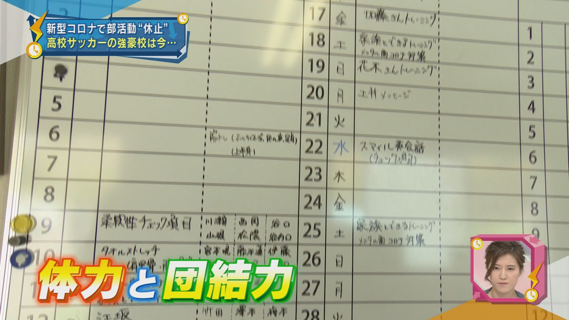 新型コロナで部活動 休止 高校サッカーの強豪校は今 サンテレビニュース