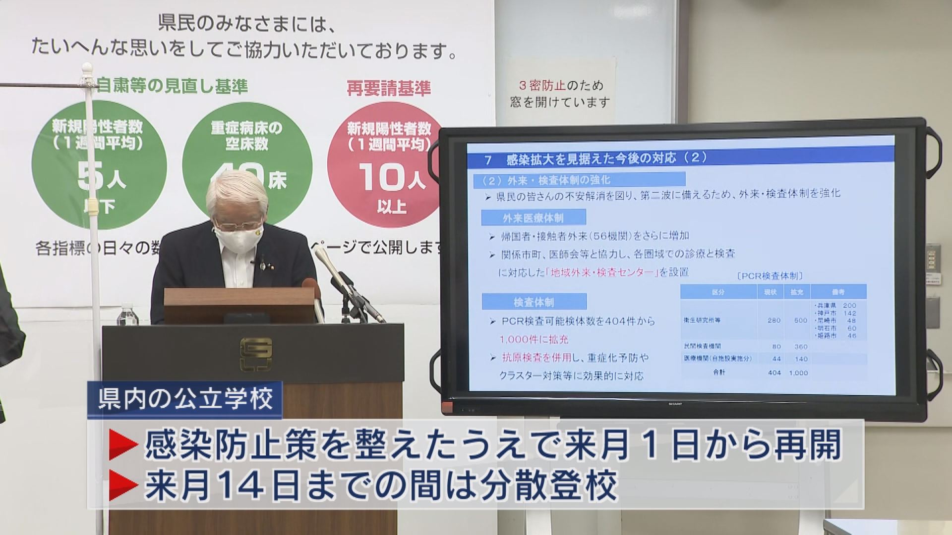 兵庫は6月1日から学校再開 近畿3府県で緊急事態宣言を解除 ...