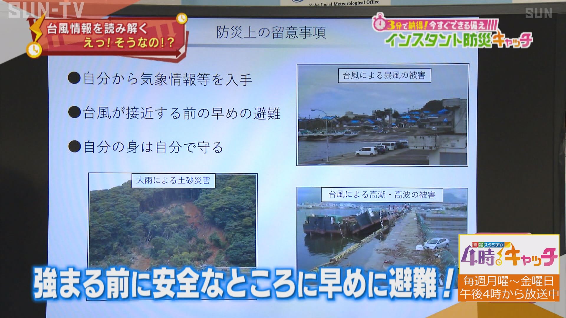 特集 防災キャッチ 台風情報の正しい見方 サンテレビニュース