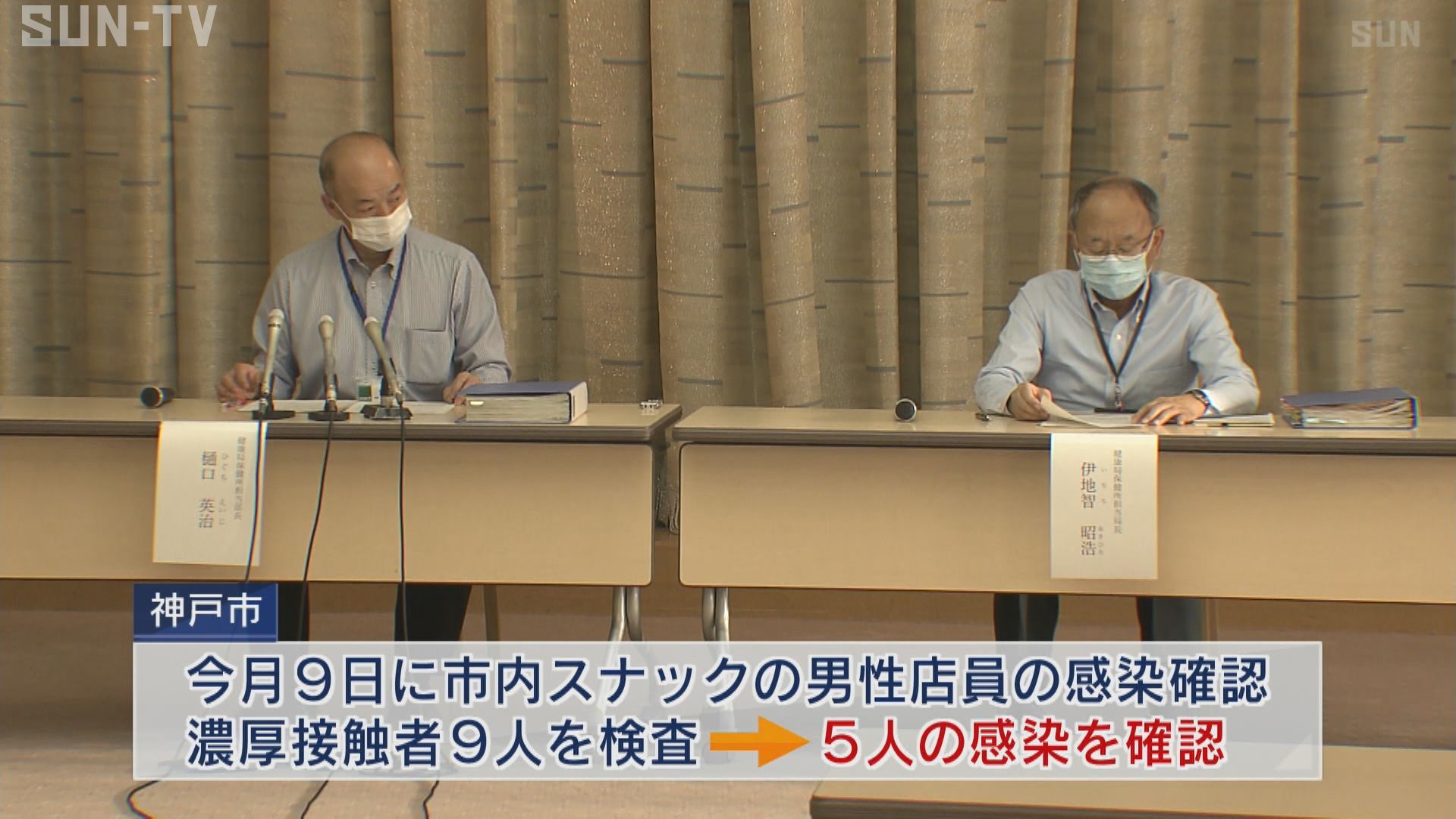 神戸のスナックでクラスター 兵庫県内新たに13人感染 累計3000人超え サンテレビニュース